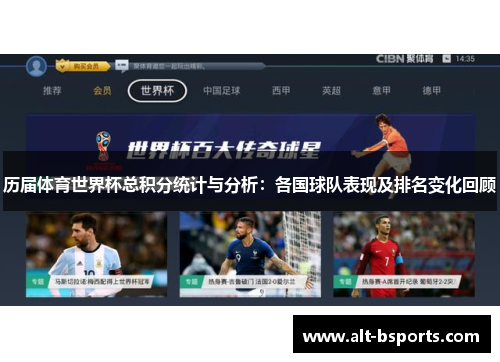 历届体育世界杯总积分统计与分析：各国球队表现及排名变化回顾