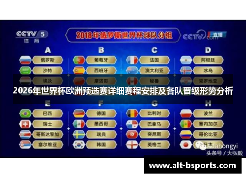 2026年世界杯欧洲预选赛详细赛程安排及各队晋级形势分析