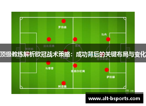 顶级教练解析欧冠战术策略：成功背后的关键布局与变化
