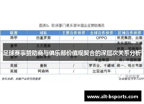 足球赛事赞助商与俱乐部价值观契合的深层次关系分析