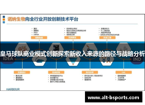 皇马球队商业模式创新探索新收入来源的路径与战略分析