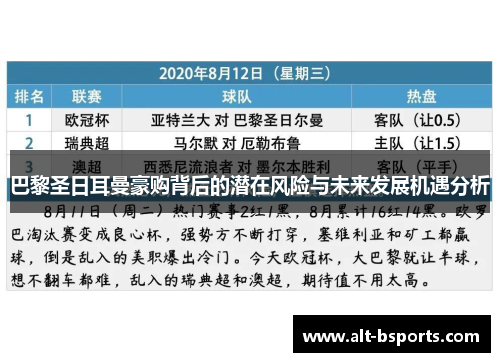 巴黎圣日耳曼豪购背后的潜在风险与未来发展机遇分析