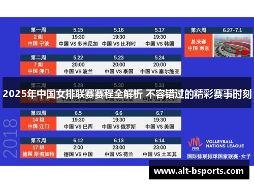 2025年中国女排联赛赛程全解析 不容错过的精彩赛事时刻