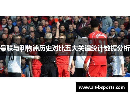 曼联与利物浦历史对比五大关键统计数据分析