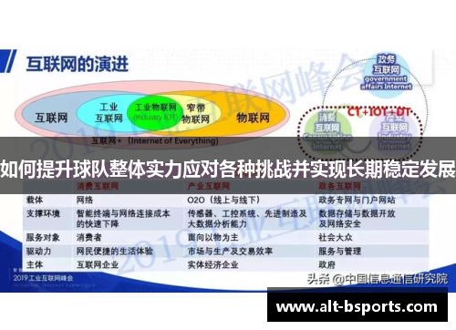 如何提升球队整体实力应对各种挑战并实现长期稳定发展