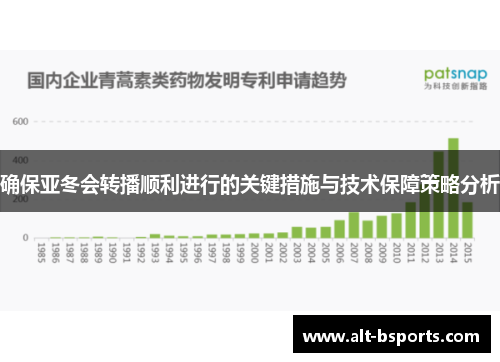确保亚冬会转播顺利进行的关键措施与技术保障策略分析