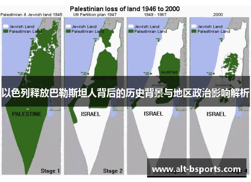 以色列释放巴勒斯坦人背后的历史背景与地区政治影响解析