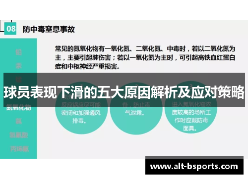 球员表现下滑的五大原因解析及应对策略