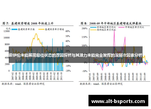 霍伊伦未能展现最佳状态的原因探析与其潜力未能完全发挥的深层次因素分析