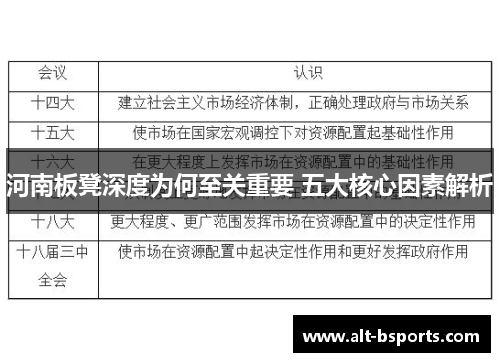 河南板凳深度为何至关重要 五大核心因素解析