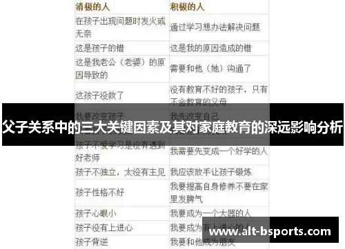 父子关系中的三大关键因素及其对家庭教育的深远影响分析