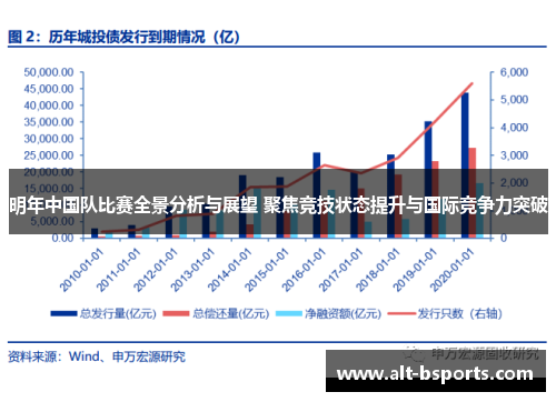 明年中国队比赛全景分析与展望 聚焦竞技状态提升与国际竞争力突破