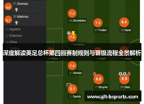 深度解读英足总杯第四圈赛制规则与晋级流程全景解析 深度解读英足总杯第四圈赛制规则与晋级流程全景解析
