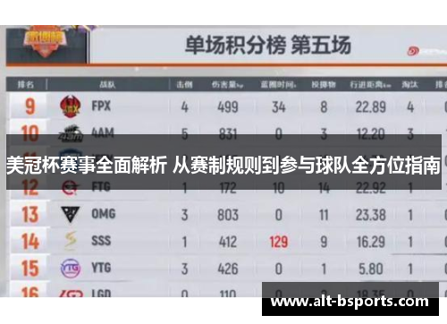 美冠杯赛事全面解析 从赛制规则到参与球队全方位指南