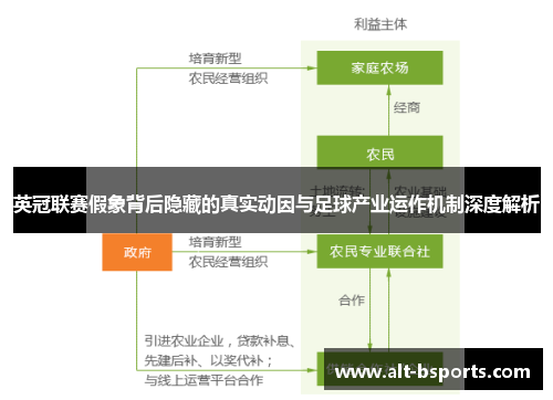 英冠联赛假象背后隐藏的真实动因与足球产业运作机制深度解析